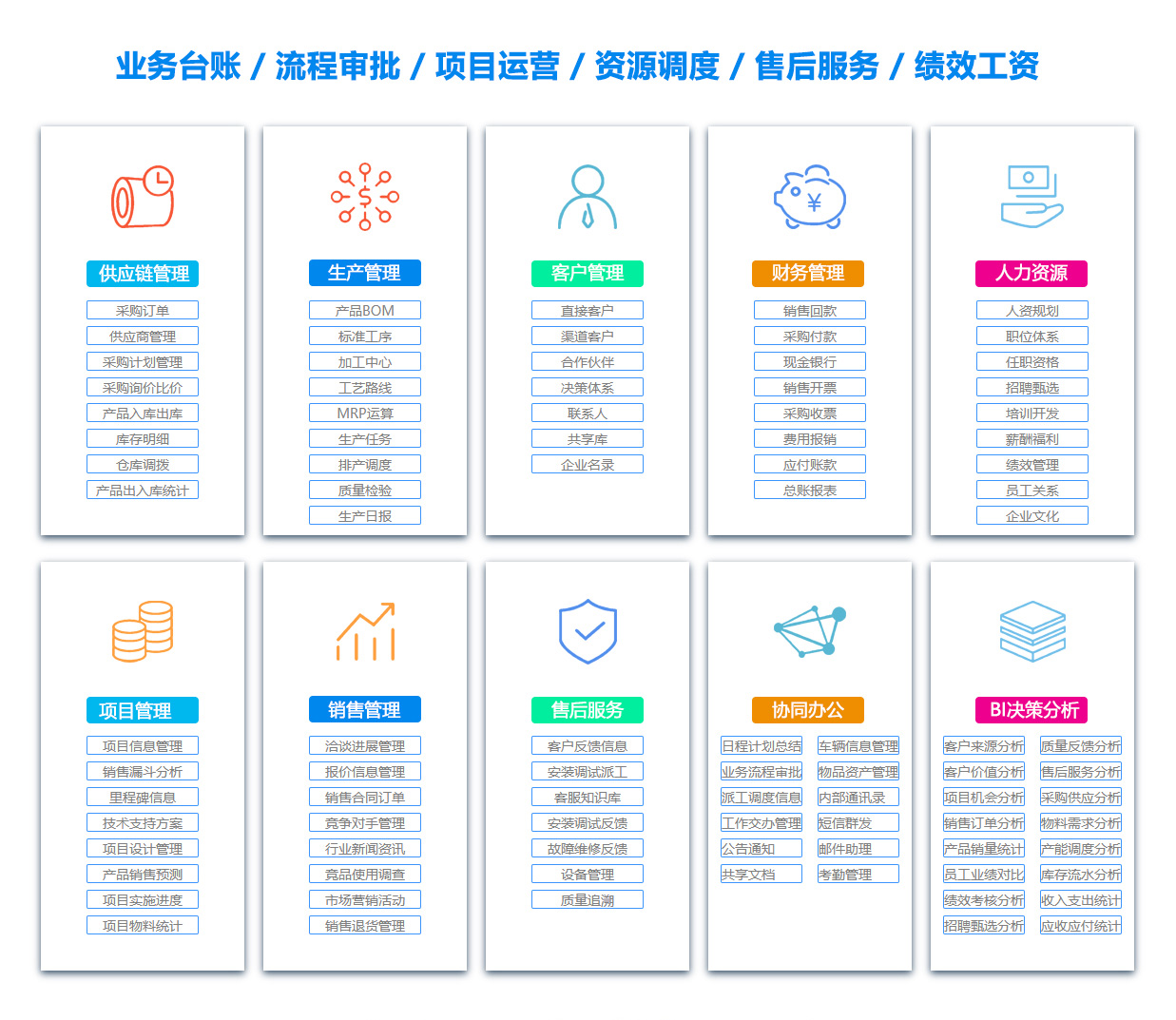 海北OA系统